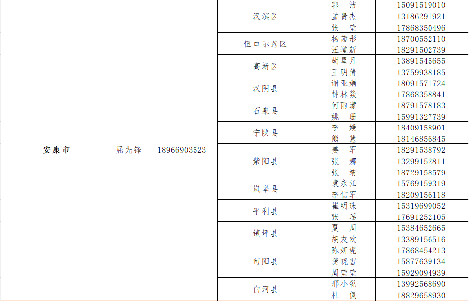 亚新国际官网（中国）官方网站寒假放假通知