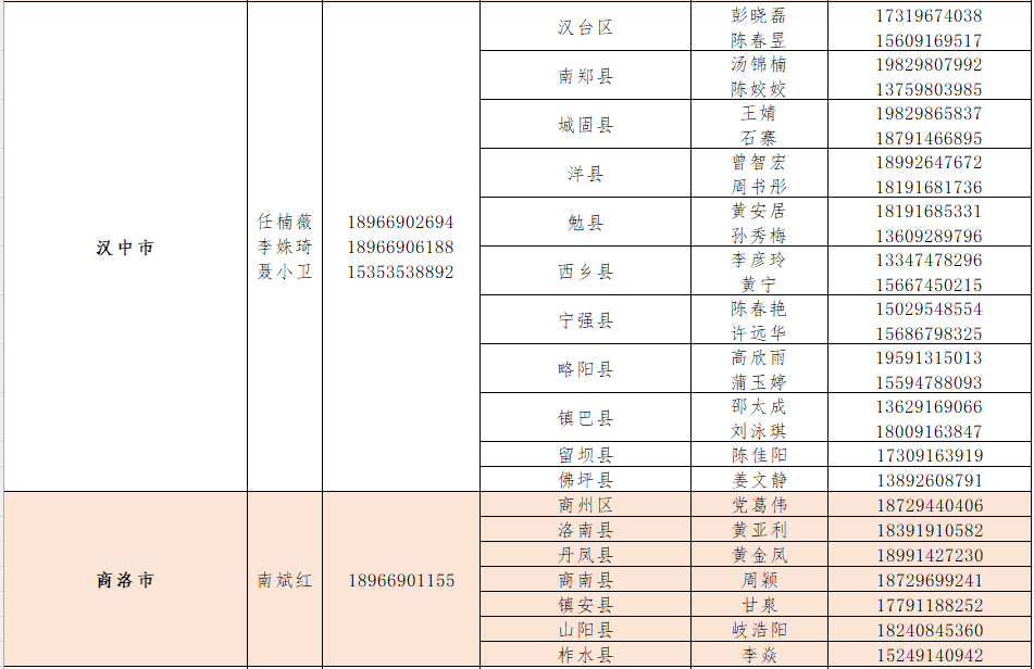 亚新国际官网（中国）官方网站寒假放假通知