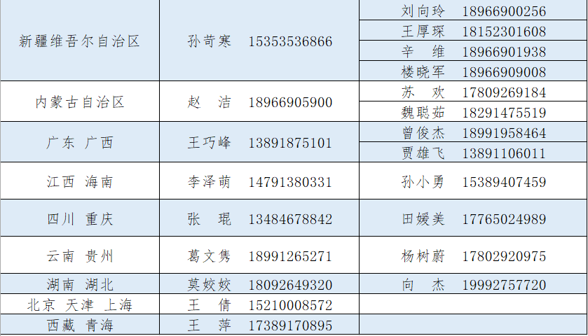 亚新国际官网（中国）官方网站寒假放假通知
