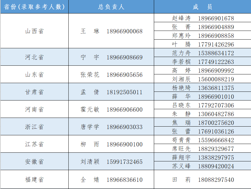 亚新国际官网（中国）官方网站寒假放假通知